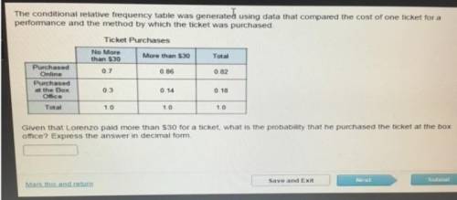 Given that Lorenzo paid more than $30 for a ticket, what is the probability that he purchased the ti