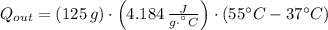 Q_{out} = (125\,g)\cdot \left(4.184\,\frac{J}{g\cdot ^{\textdegree}C} \right)\cdot (55^{\circ}C - 37^{\circ}C)