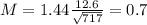 M = 1.44\frac{12.6}{\sqrt{717}} = 0.7