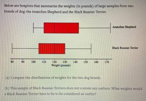 Below are boxplots that summarize the weights (in pounds) of large samples from two breeds of dog: t
