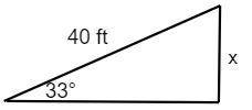 A skateboard ramp is 40 feet long and rises from the ground at an angle of 33 degrees. How tall is t
