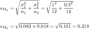 s_{M_d}=\sqrt{\dfrac{\sigma_1^2}{n_1}+\dfrac{\sigma_2^2}{n_2}}=\sqrt{\dfrac{1^2}{12}+\dfrac{0.5^2}{14}}\\\\\\s_{M_d}=\sqrt{0.083+0.018}=\sqrt{0.101}=0.318