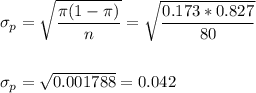 \sigma_p=\sqrt{\dfrac{\pi(1-\pi)}{n}}=\sqrt{\dfrac{0.173*0.827}{80}}\\\\\\ \sigma_p=\sqrt{0.001788}=0.042