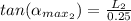 tan (\alpha_{max} __{2}}) =  \frac{L_2}{0.25}