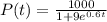 P(t) = \frac{1000}{1 + 9e^{0.6t}}