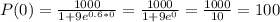 P(0) = \frac{1000}{1 + 9e^{0.6*0}} = \frac{1000}{1 + 9e^{0}} = \frac{1000}{10} = 100