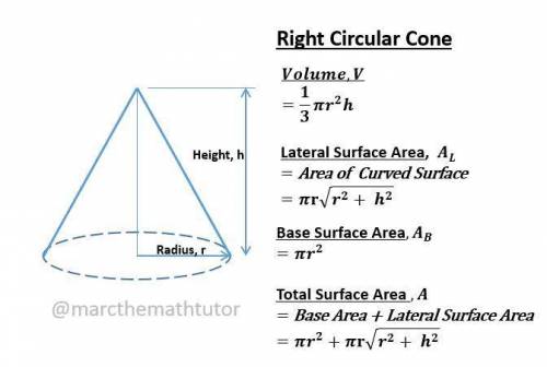 Find the volume of the cone.round to the nearest tenth. Height: 10 radius:2