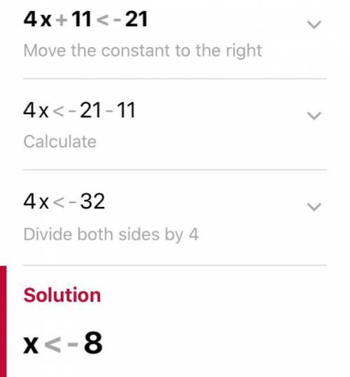 Find the solution set of the inequality: 4x + 11 < -21 I NEED HELP