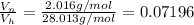 \frac{V_n}{V_h} = \frac{2.016 g/mol}{28.013 g/mol} = 0.07196
