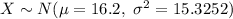 X\sim N(\mu =16.2,\ \sigma^{2}=15.3252)