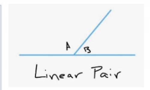 Which angles form a linear pair?  A. B. C. D.
