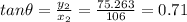 tan\theta = \frac{y_2}{x_2} = \frac{75.263}{106} = 0.71