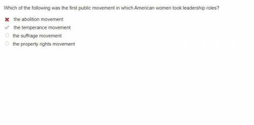 Which of the following was the first public movement in which American women took leadership roles?