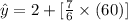 \hat{y}=2+[\frac{7}{6}\times (60)]