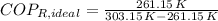 COP_{R,ideal} = \frac{261.15\,K}{303.15\,K - 261.15\,K}