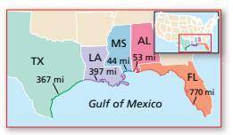 The map shows the length (in miles) of shoreline along the Gulf of Mexica for each state that border