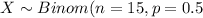X \sim Binom (n =15, p=0.5