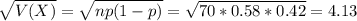 \sqrt{V(X)} = \sqrt{np(1-p)} = \sqrt{70*0.58*0.42} = 4.13