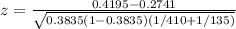z ={\frac{0.4195- 0.2741}{\sqrt{ 0.3835(1-0.3835)(1/410 + 1/135)} }