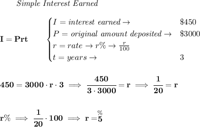\bf \qquad \textit{Simple Interest Earned}\\\\&#10;I = Prt\qquad &#10;\begin{cases}&#10;I=\textit{interest earned}\to &\$450\\&#10;P=\textit{original amount deposited}\to& \$3000\\&#10;r=rate\to r\%\to \frac{r}{100}\\&#10;t=years\to &3&#10;\end{cases}&#10;\\\\\\&#10;450=3000\cdot r\cdot 3\implies \cfrac{450}{3\cdot 3000}=r\implies \cfrac{1}{20}=r&#10;\\\\\\&#10;r\%\implies \cfrac{1}{20}\cdot 100\implies r=\stackrel{\%}{5}