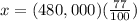 x=(480,000)(\frac{77}{100} )