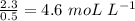 \frac{2.3}{0.5} =4.6\,\,moL\,\,L^{-1}