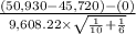 \frac{(50,930-45,720)-(0)}{9,608.22 \times \sqrt{\frac{1}{10} +\frac{1}{6} } }
