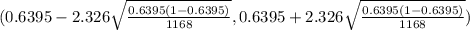 (0.6395 -2.326 \sqrt{\frac{0.6395(1-0.6395)}{1168} }, 0.6395 +2.326 \sqrt{\frac{0.6395(1-0.6395)}{1168} }   })