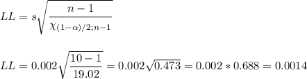 LL=s\sqrt{\dfrac{n-1}{\chi_{(1-\alpha)/2;n-1}}}\\\\\\LL=0.002\sqrt{\dfrac{10-1}{19.02}}=0.002\sqrt{0.473}=0.002*0.688=0.0014
