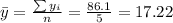 \bar y= \frac{\sum y_i}{n}=\frac{86.1}{5}=17.22