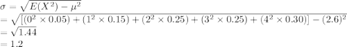 \sigma=\sqrt{E(X^{2})-\mu^{2}}\\=\sqrt{[(0^{2}\times 0.05)+(1^{2}\times 0.15)+(2^{2}\times 0.25)+(3^{2}\times 0.25)+(4^{2}\times 0.30)]-(2.6)^{2}}\\=\sqrt{1.44}\\=1.2