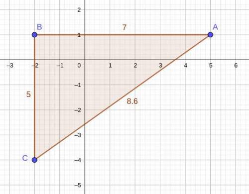 Find the perimeter of a triangle with these vertices (5,1),(-2,1),(-2,-4)