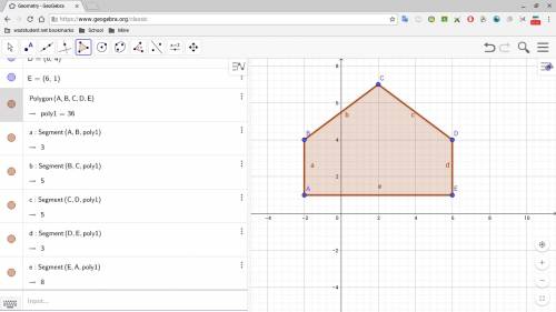 What is the perimeter of a polygon with vertices at  (−2,  1) , ​  (−2,  4) ​,    (2,
