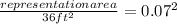 \frac{representation area}{36 ft^{2} } =0.07^{2}