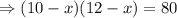 \Rightarrow (10-x)(12-x)=80