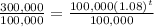 \frac{300,000}{100,000}=\frac{100,000(1.08)^{t}}{100,000}