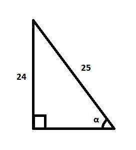 Find \tan(\alpha)tan(α)tangent, left parenthesis, alpha, right parenthesis in the triangle. Choose 1