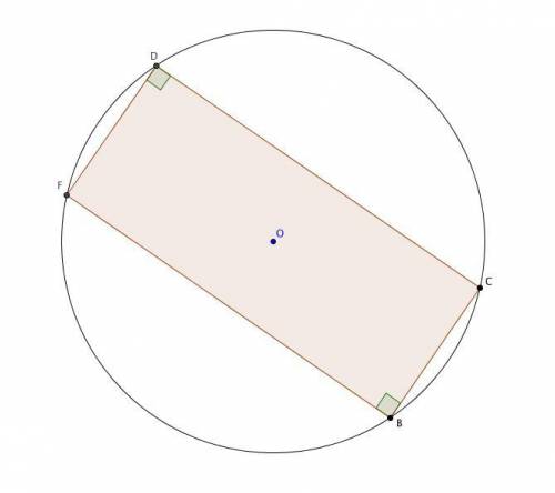 Explain why any parallelogram that is inscribed in a circle must be a rectangle. Draw pictures and t