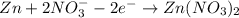 Zn+2NO_{3}^{-}-2e^{-}\rightarrow Zn(NO_{3})_{2}