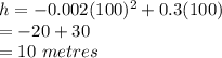 h=-0.002(100)^2+0.3(100)\\=-20+30\\=10\,\,metres