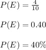 P(E) = \frac{4}{10} \\\\P(E) = 0.40\\\\P(E) = 40\% \\\\