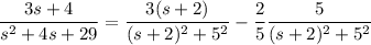 \dfrac{3s+4}{s^2+4s+29}=\dfrac{3(s+2)}{(s+2)^2+5^2}-\dfrac25\dfrac5{(s+2)^2+5^2}