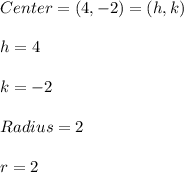 Center=(4,-2)=(h,k)\\\\h=4\\\\k=-2\\\\Radius=2\\\\r=2