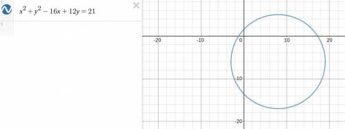 Given the equation of a circle below, find the diameter of the circle. Use only the digits 0-9 to en