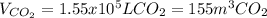 V_{CO_2}=1.55x10^{5}LCO_2=155m^3CO_2