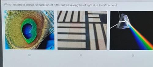 Which example shows separation of different wavelengths of light due to diffraction?