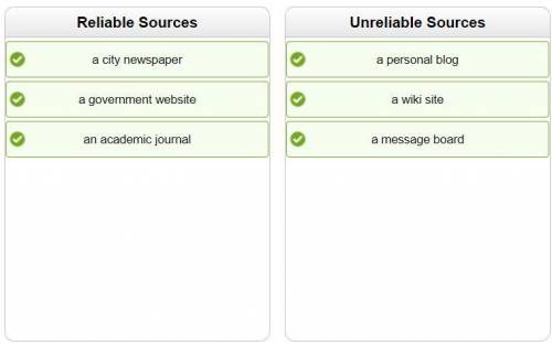 Decide which sources are reliable. Sort the tiles into the correct categories. a personal blog Relia