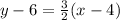 y-6=\frac{3}{2} (x-4)
