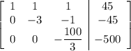 \left[\begin{array}{ccc|c}1&1&1&45\\0&-3&-1&-45\\0&0&-\dfrac{100}{3}&-500\end{array}\right]