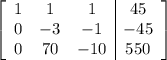 \left[\begin{array}{ccc|c}1&1&1&45\\0&-3&-1&-45\\0&70&-10&550\end{array}\right]